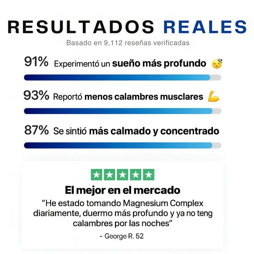 Fórmula Avanzada de Magnesio™ 8 en 1 – Salud y Energía Natural